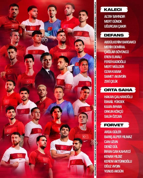 Haber Resmi
