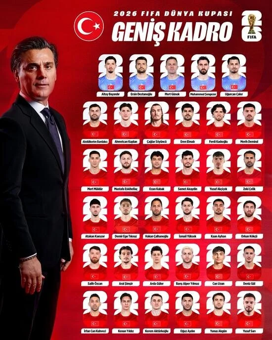 Haber Resmi