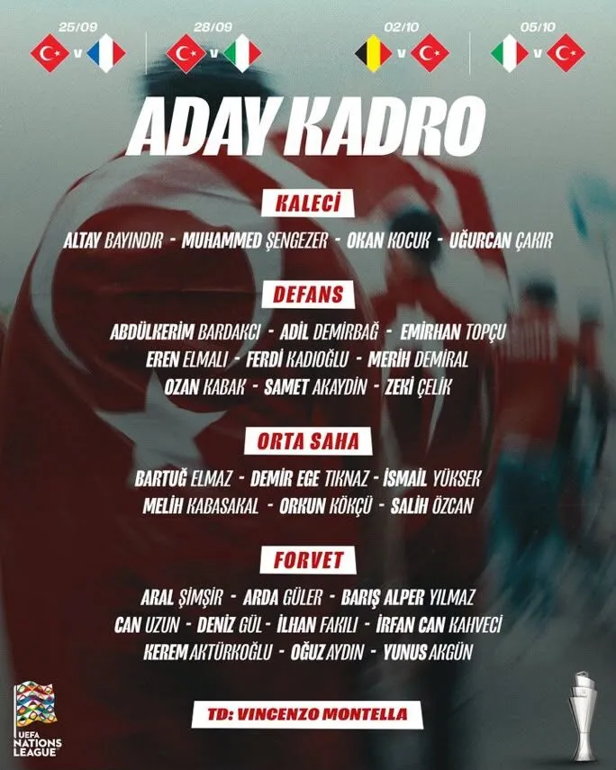 Haber Resmi